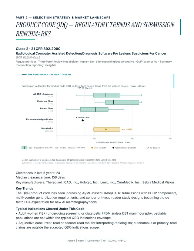 Sample report page — Review Timeline Benchmark